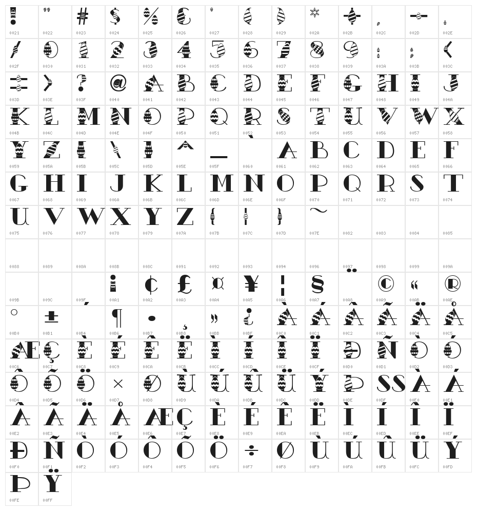 Easter Egg Character Map