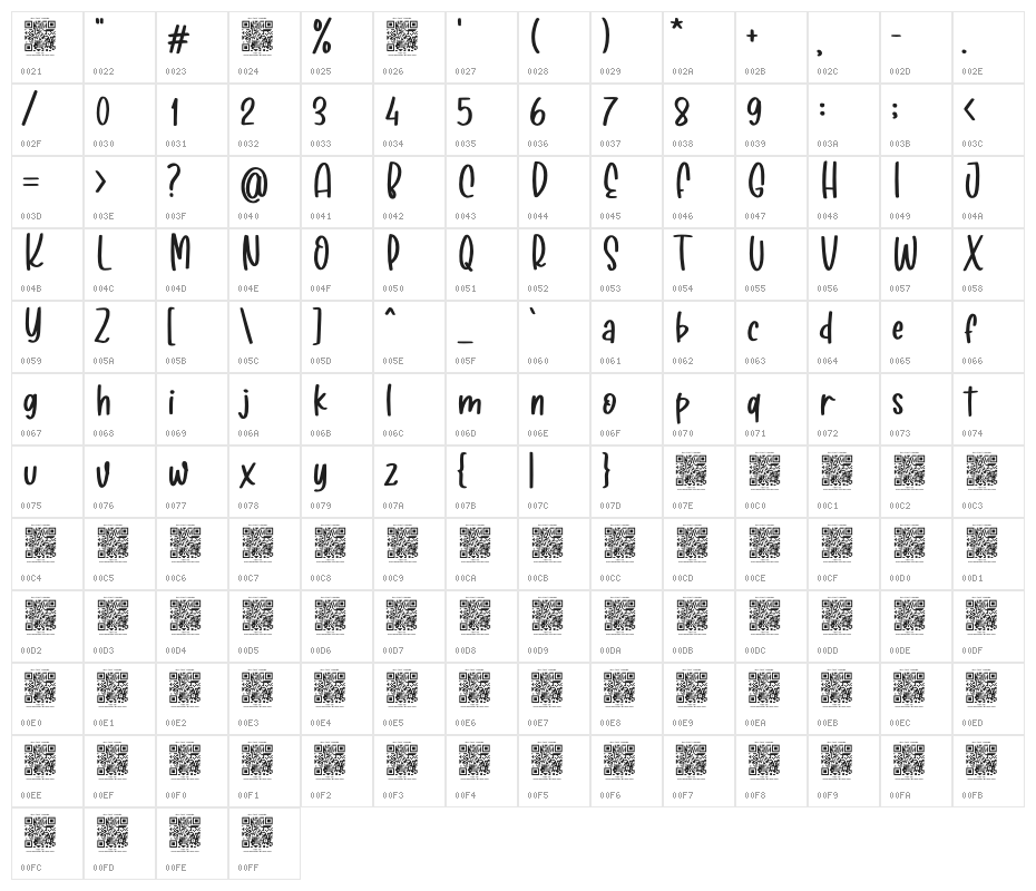 Easter Fiesta Character Map