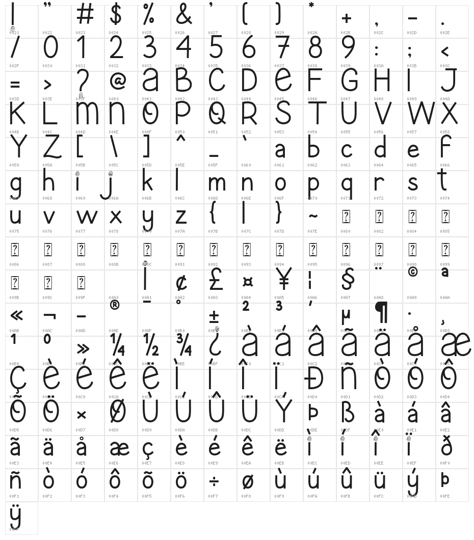 Easter Flower Character Map