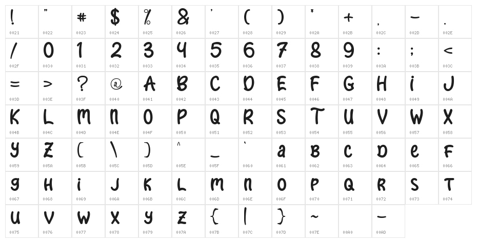 Easter Gift - Personal Use Character Map