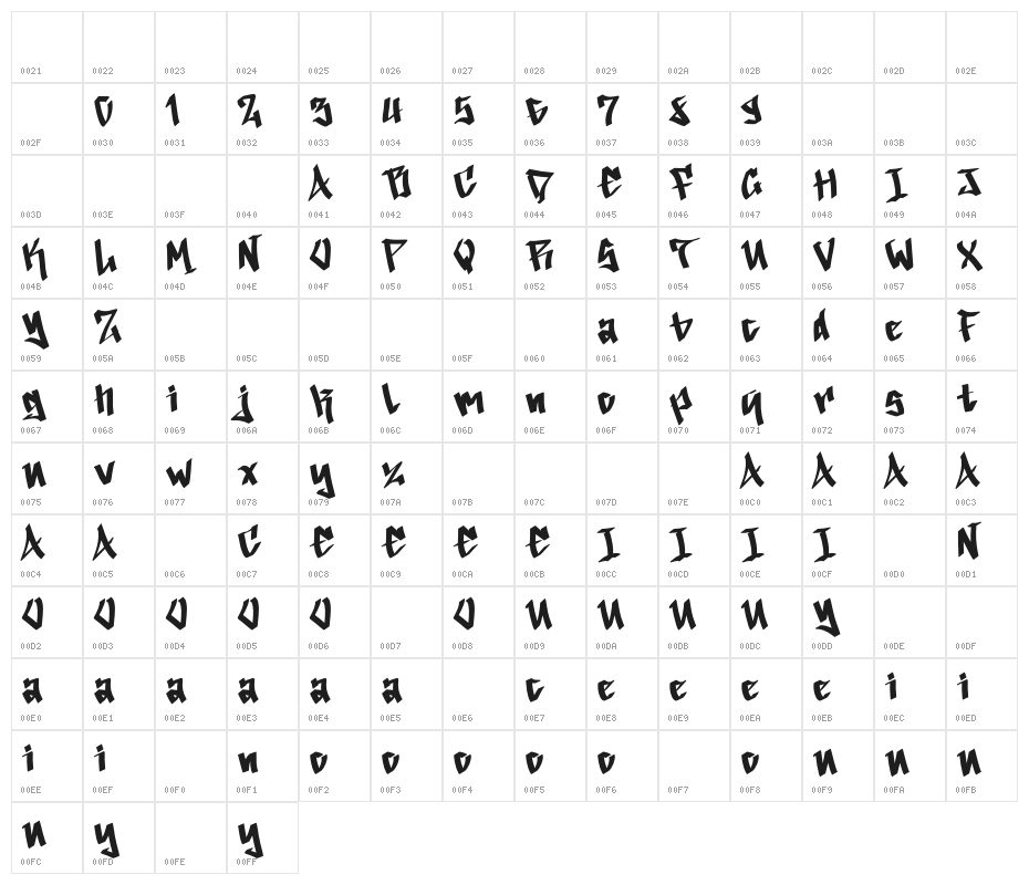 Easter Graffiti Demo Character Map