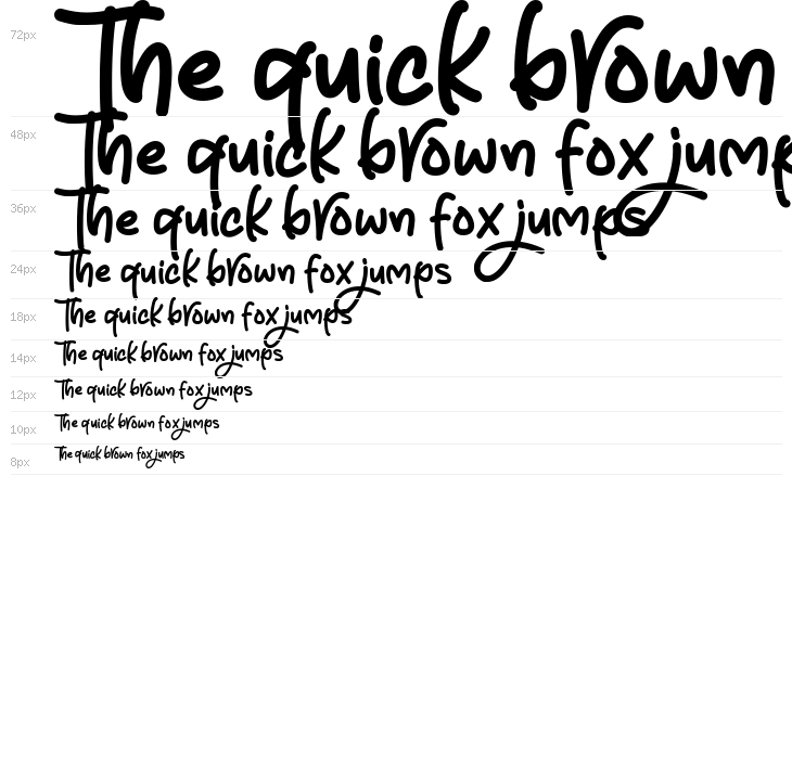 Easter Holiday Regular Waterfall