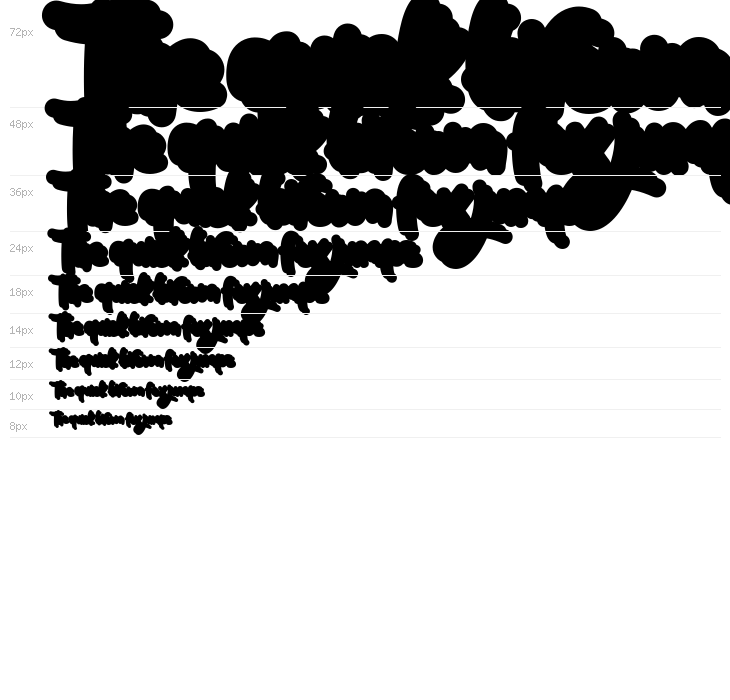 Easter Holiday Shadow Waterfall