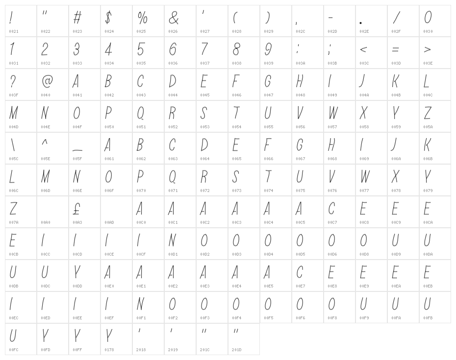 Easter Joy Character Map