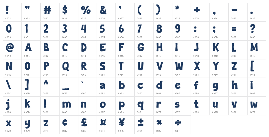 Easter Joys Character Map