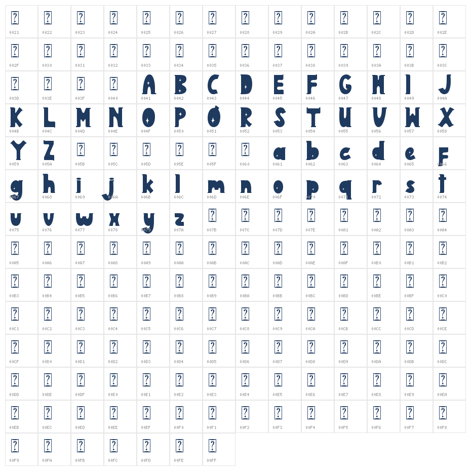 Easter Land Character Map