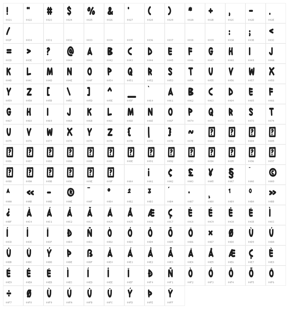 Easter Meadow Character Map