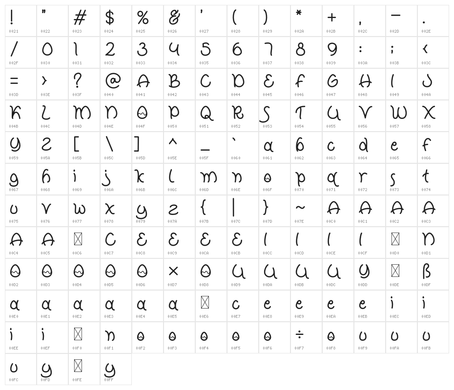 Easter Memory Character Map