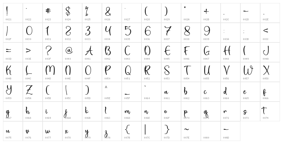 Easter Nice - Personal Use Character Map