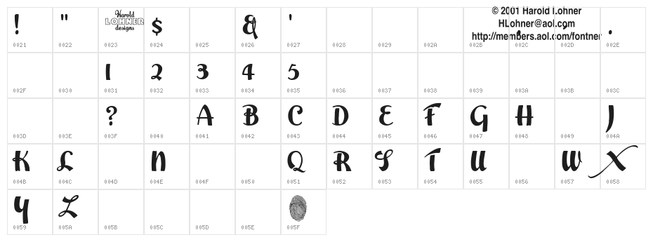 Easter Parade Trial Version Character Map