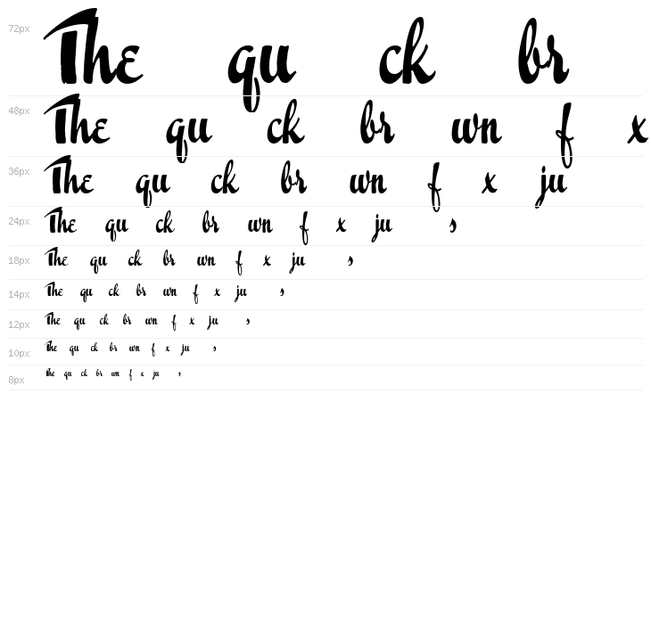 Easter Parade Trial Version Waterfall