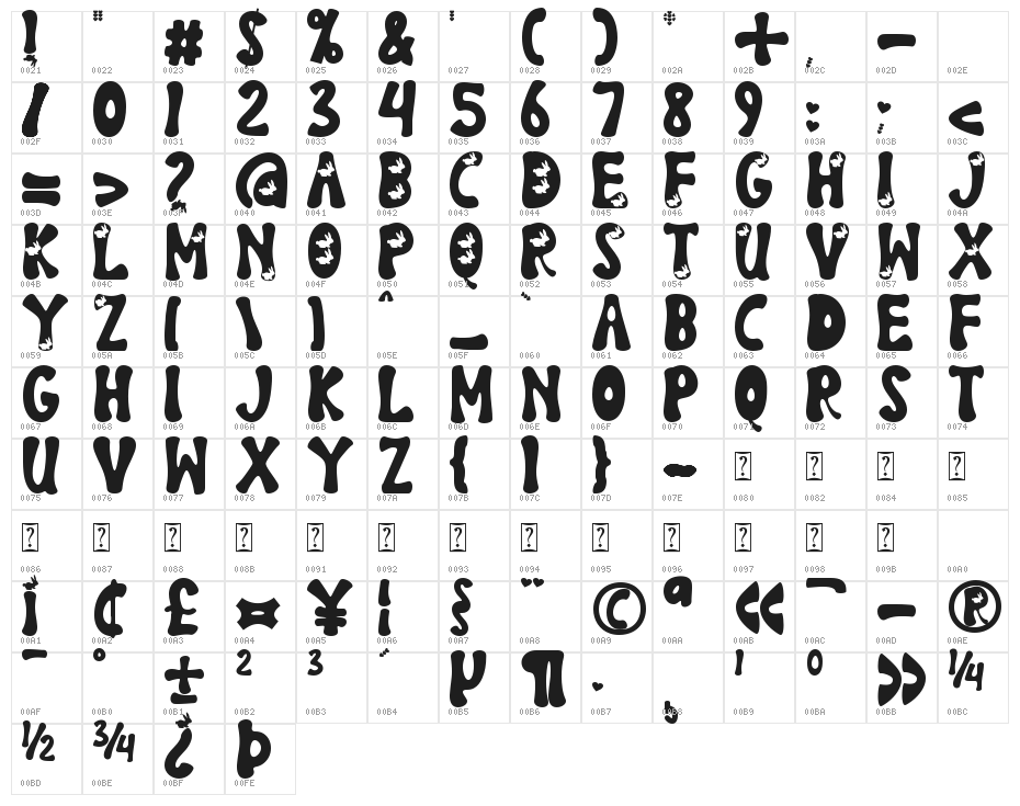 Easter Rabbits Character Map