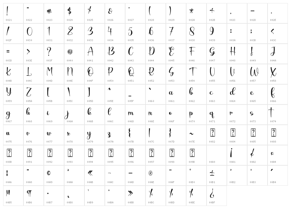 Easter Story - Personal Use Character Map
