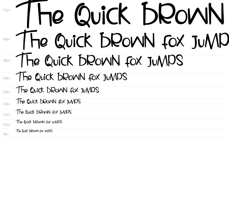 Easter Sunday Waterfall