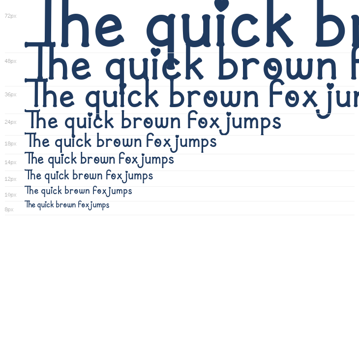 Easter Sweet Waterfall