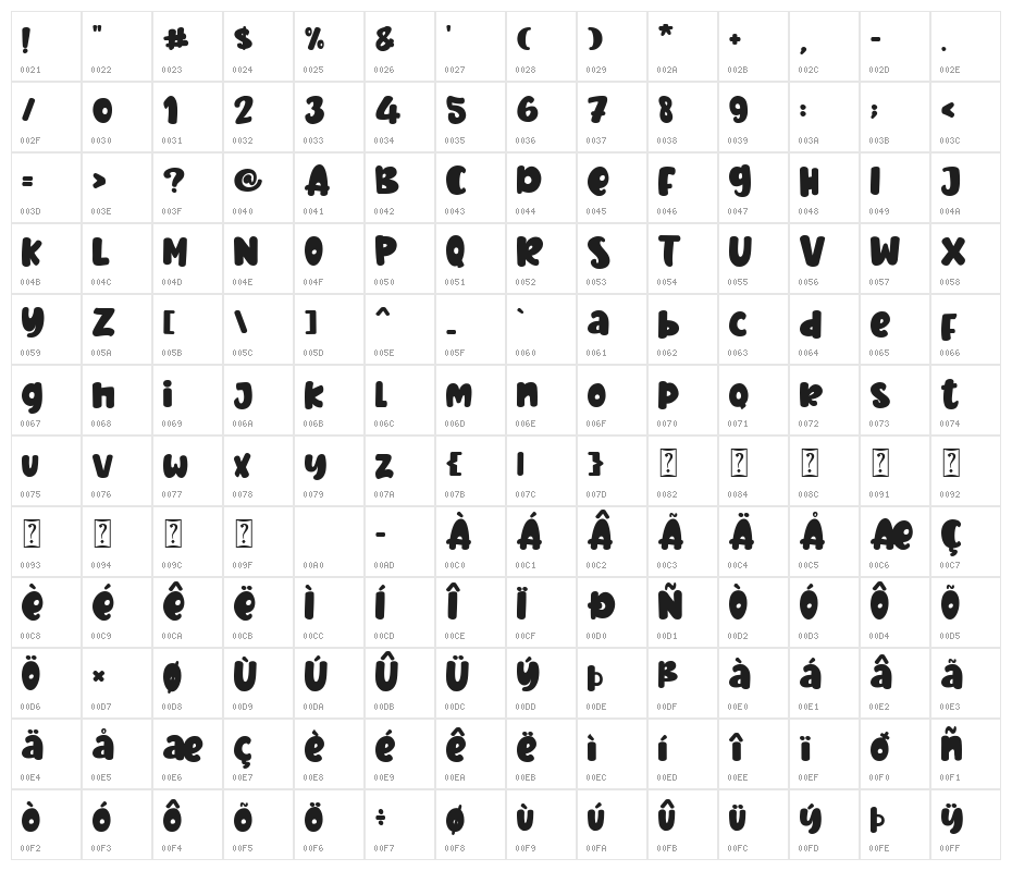 Easter Wishes - Personal Use Character Map