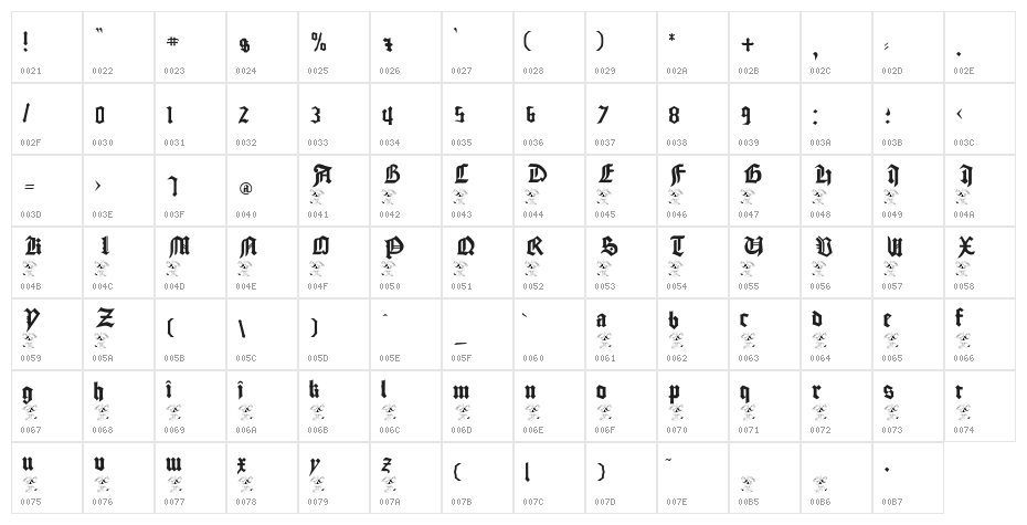EasterBunny Character Map