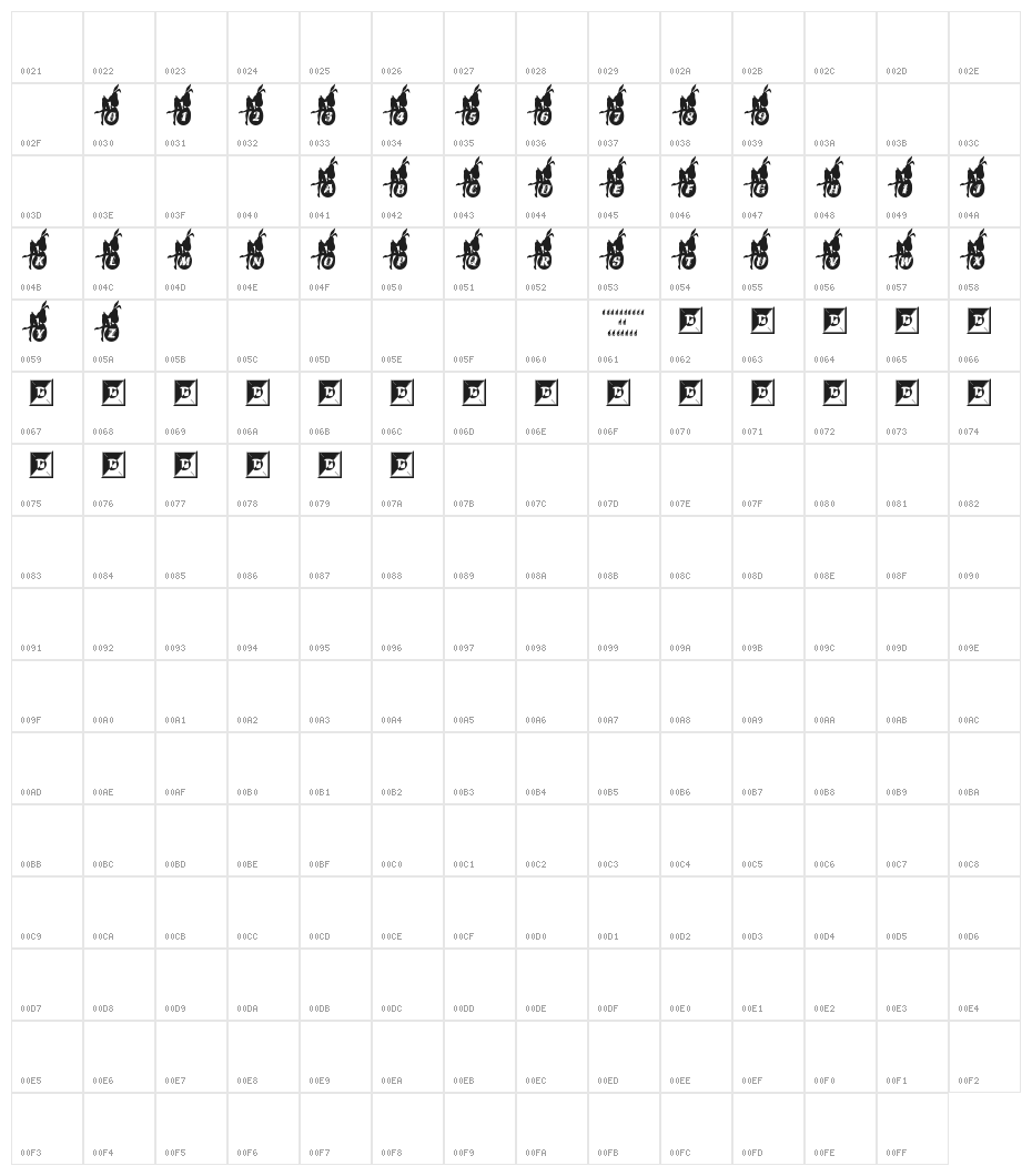 EasterGirl Character Map