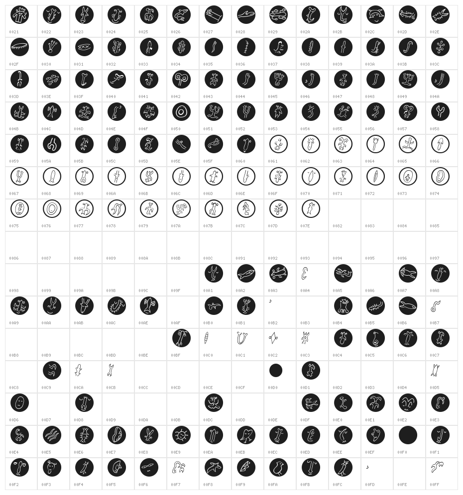 EasterIslandsPopart Character Map