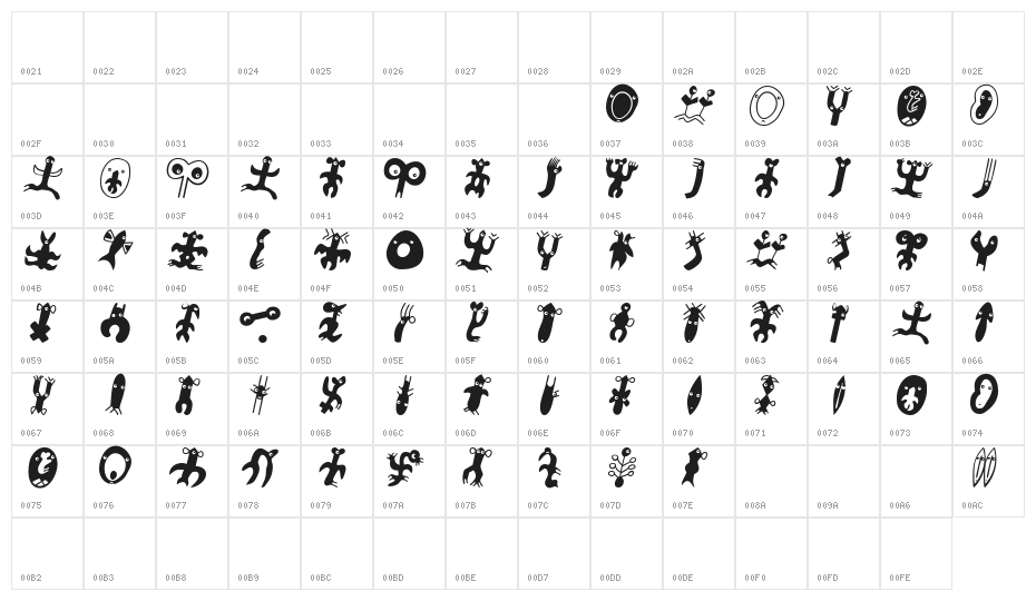 EasterIslandsToday Character Map
