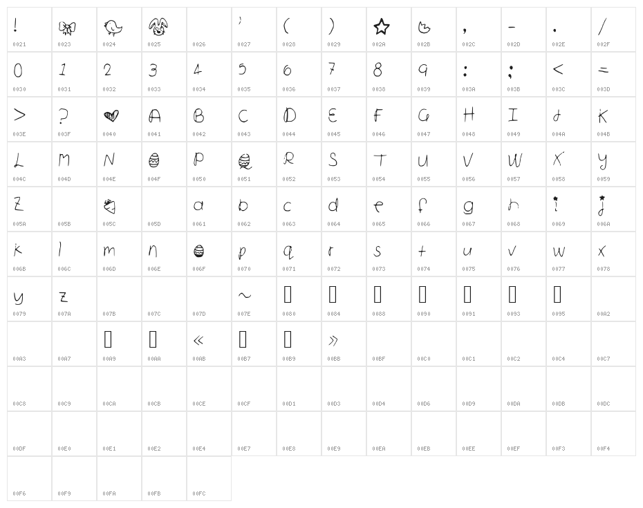 EasterYolk Character Map
