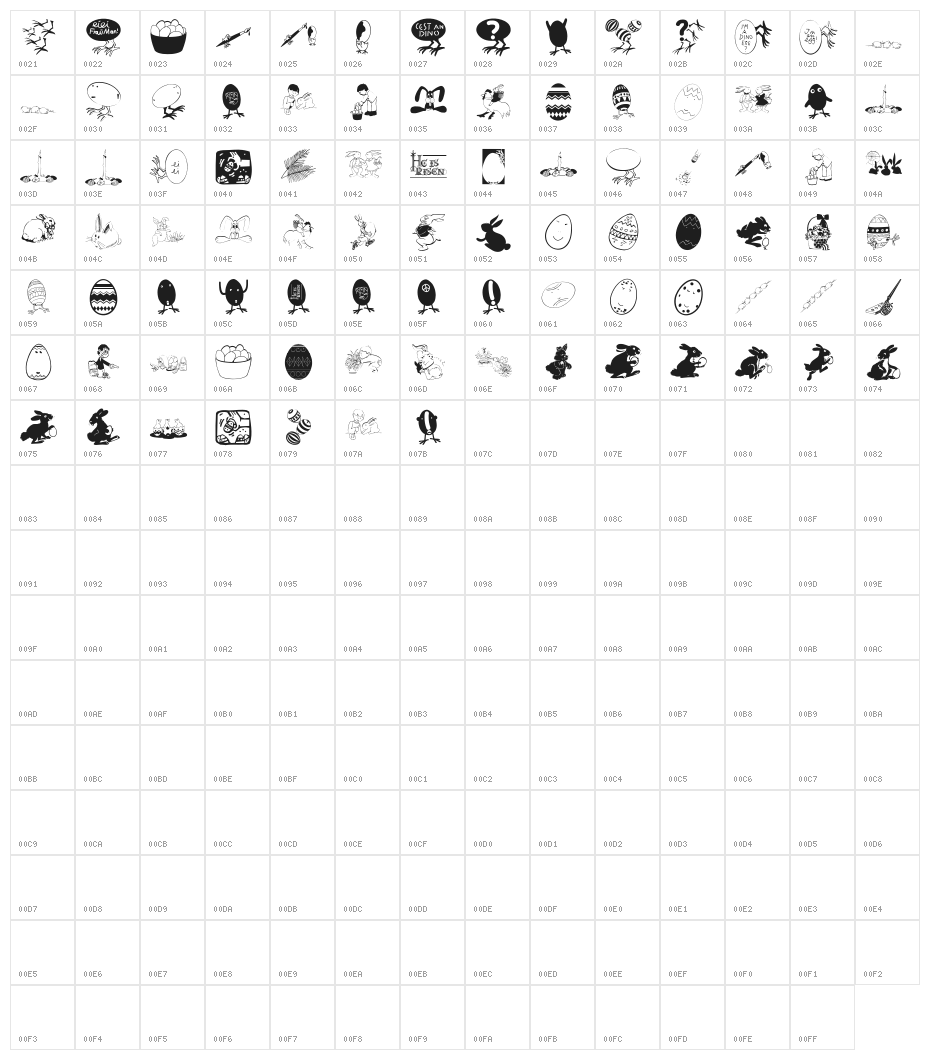 Eastereggs Character Map
