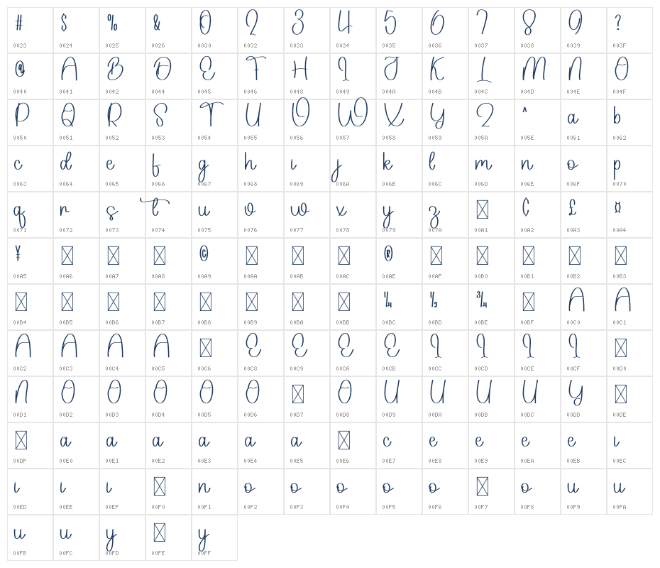 Eastering Blossom Character Map