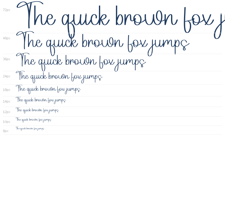 Eastering Blossom Waterfall