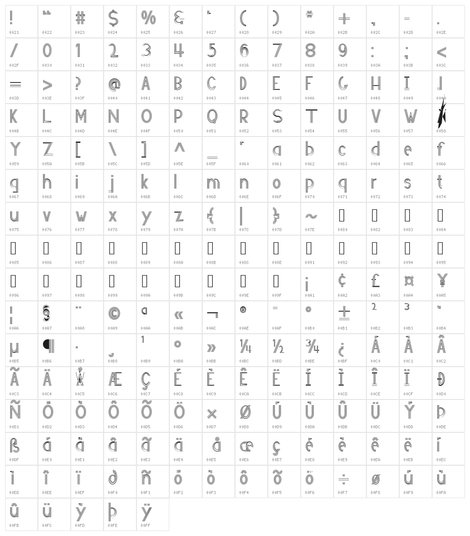 Eastern Antique 101 Character Map