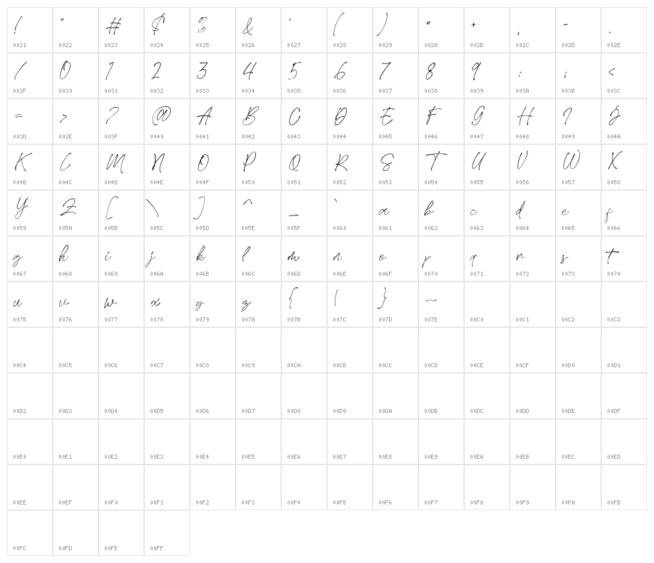 EasthallowDEMO Character Map