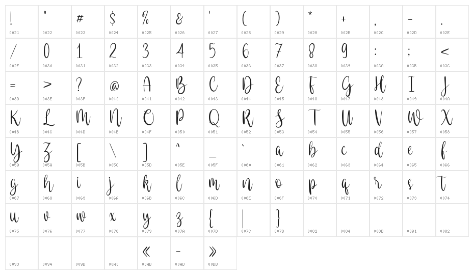 Eastlovely Character Map