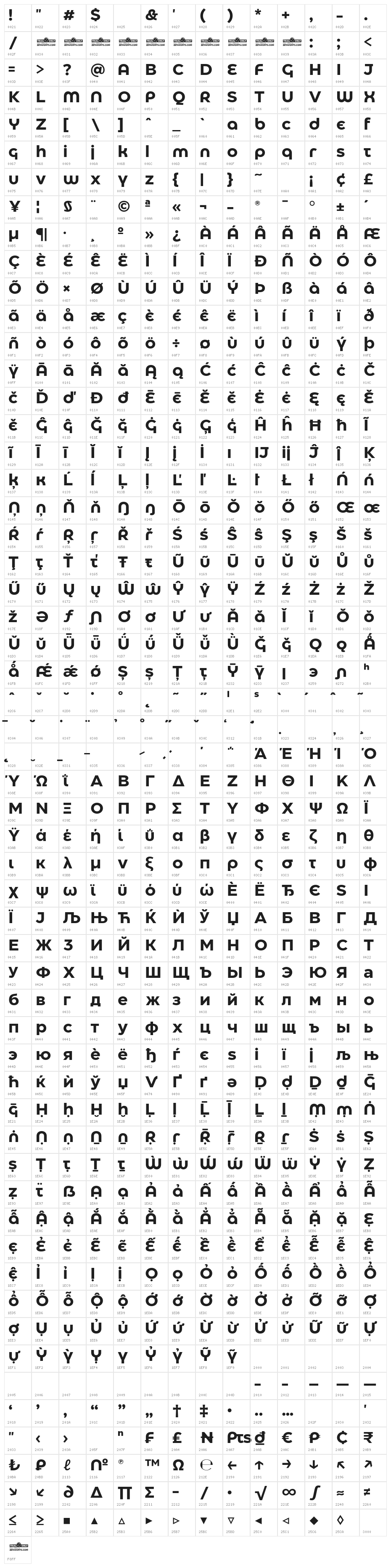Eastman Alternate Trial Bold Character Map