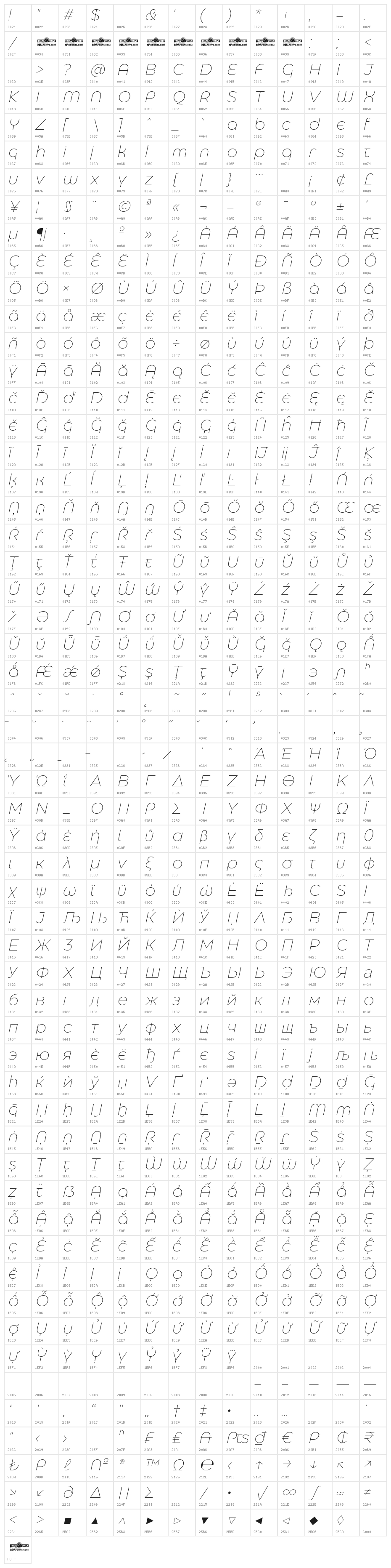 Eastman Alternate Trial Extralight Italic Character Map