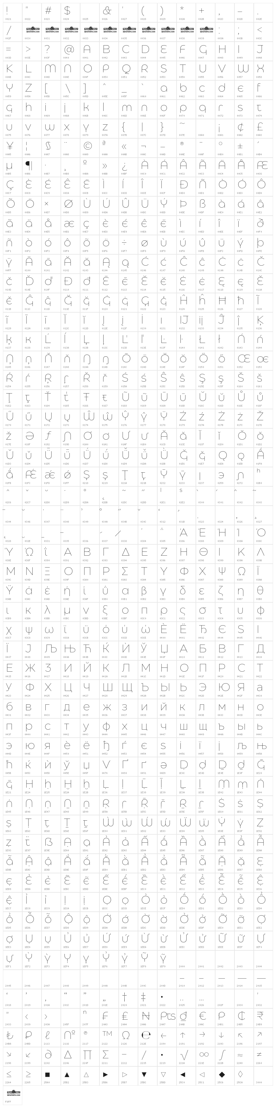 Eastman Alternate Trial Extralight Character Map