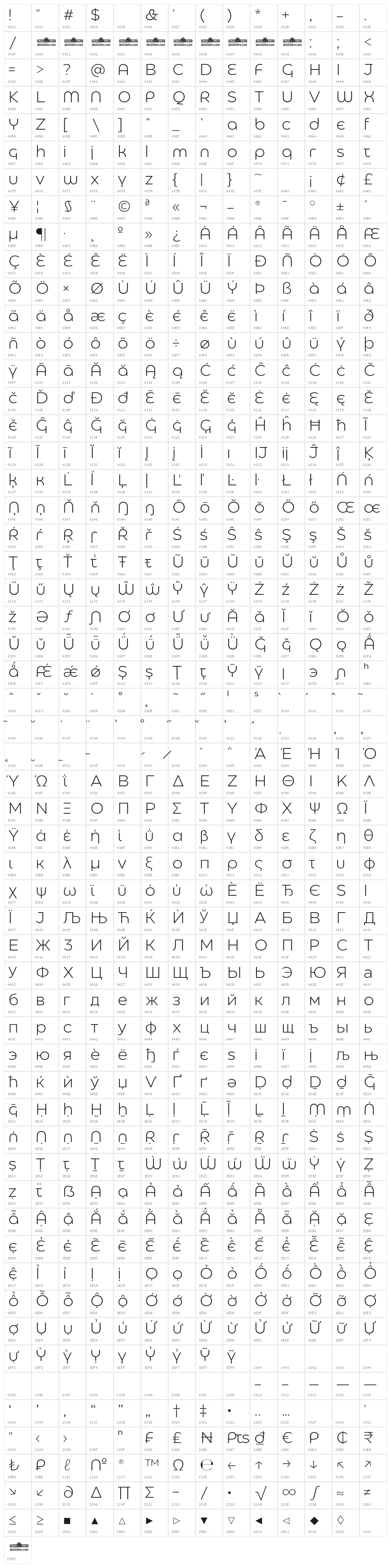 Eastman Alternate Trial Light Character Map