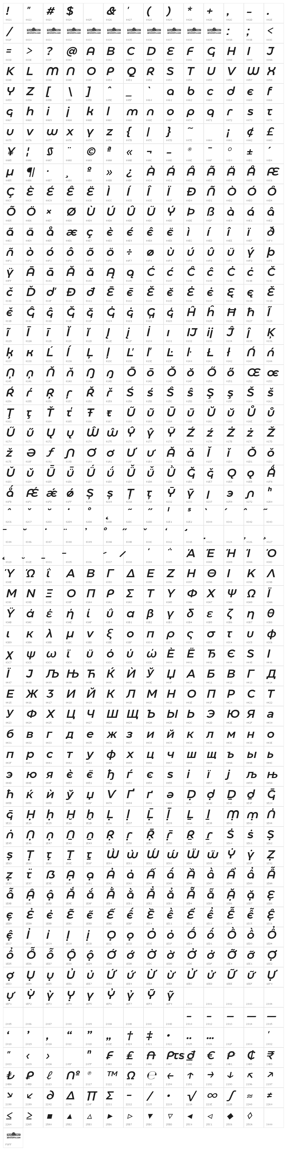Eastman Alternate Trial Medium Italic Character Map