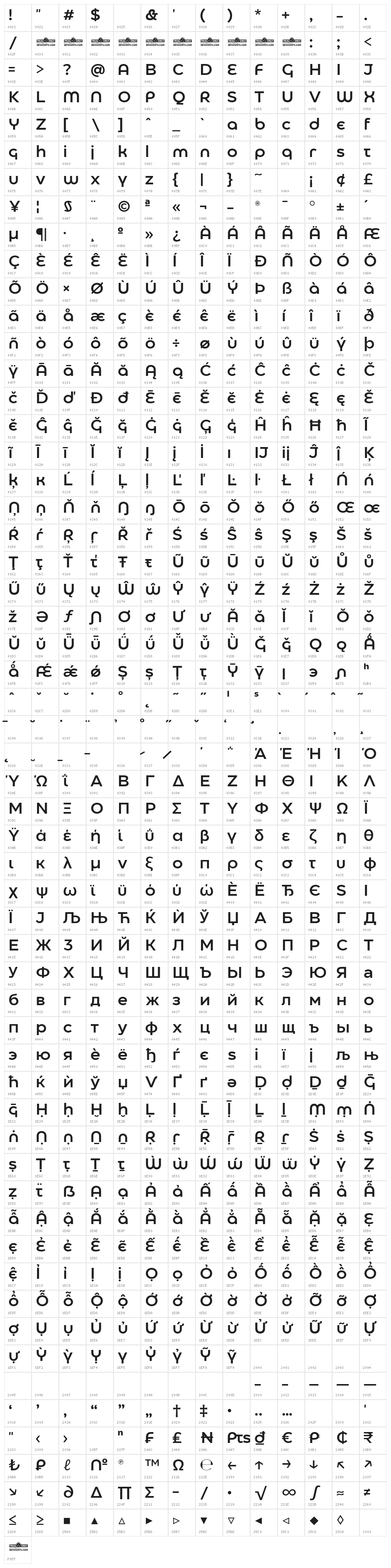 Eastman Alternate Trial Medium Character Map