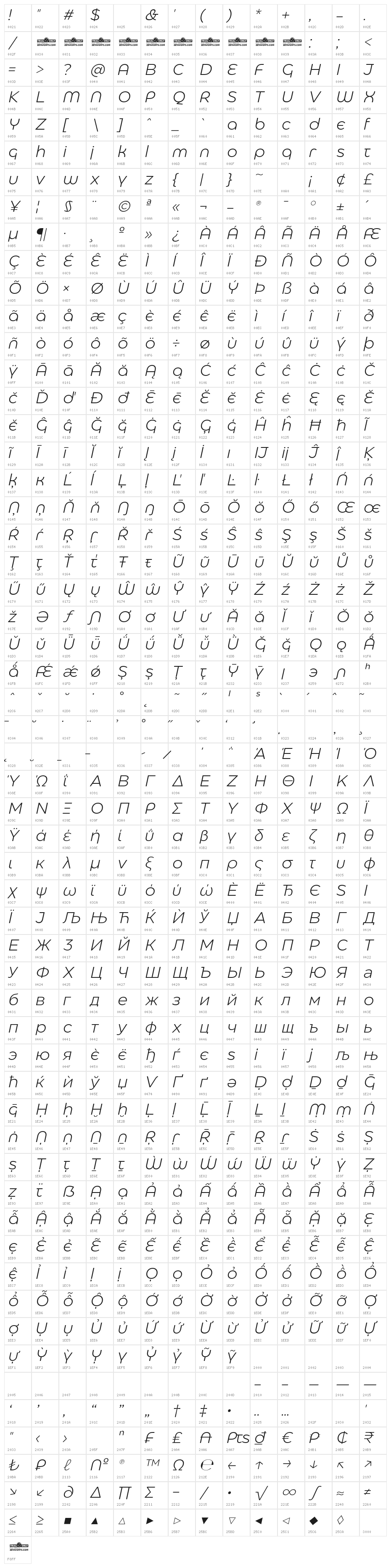 Eastman Alternate Trial Regular Offset Italic Character Map