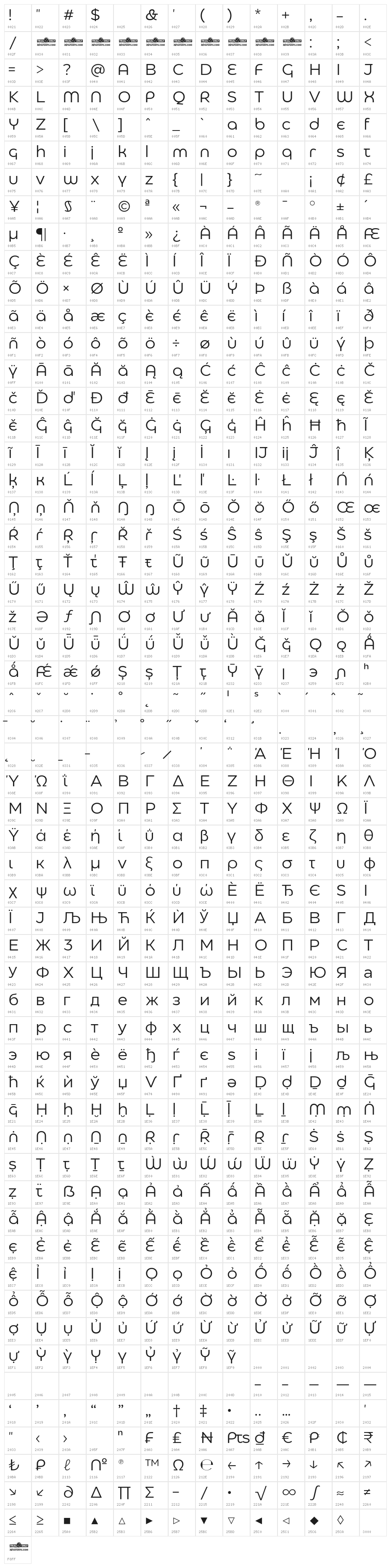 Eastman Alternate Trial Regular Character Map