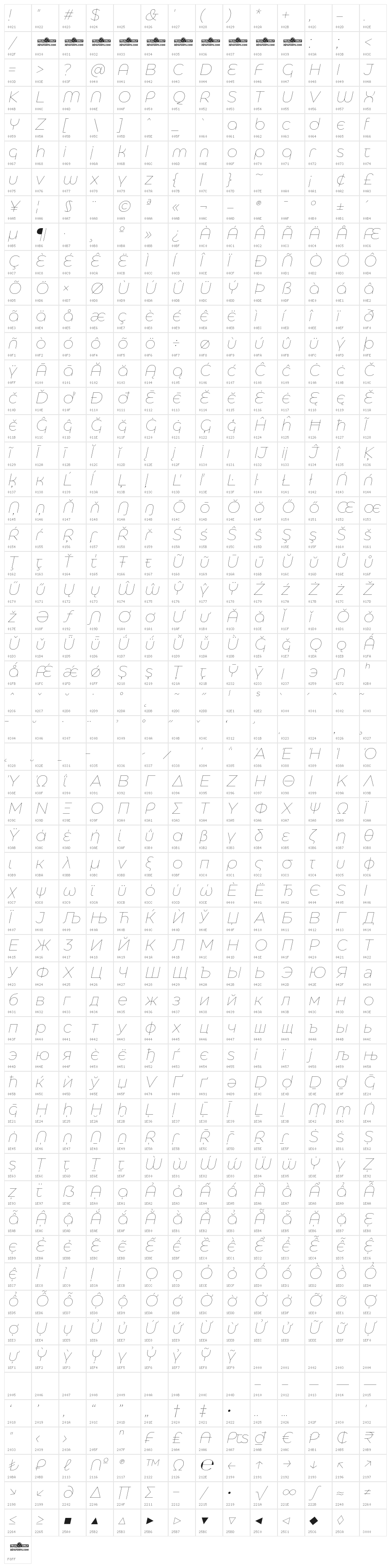 Eastman Alternate Trial Thin Italic Character Map