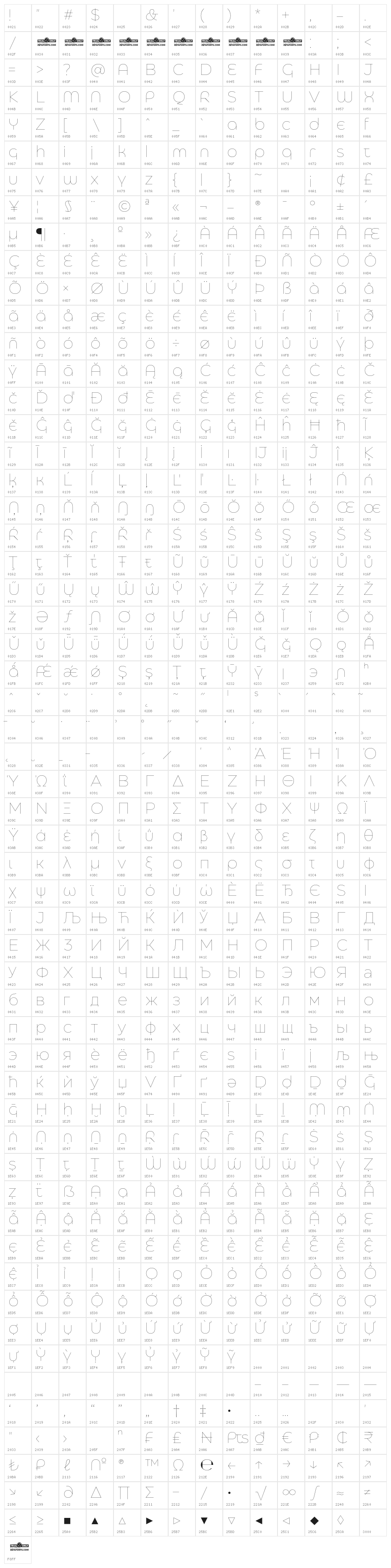 Eastman Alternate Trial Thin Character Map