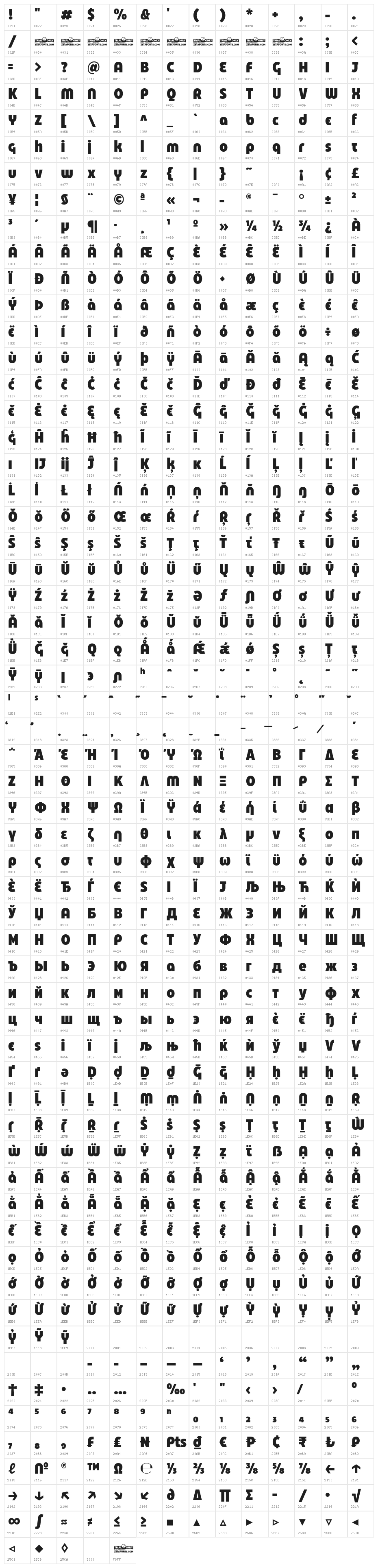 Eastman Cnd Alt Trial Black Character Map