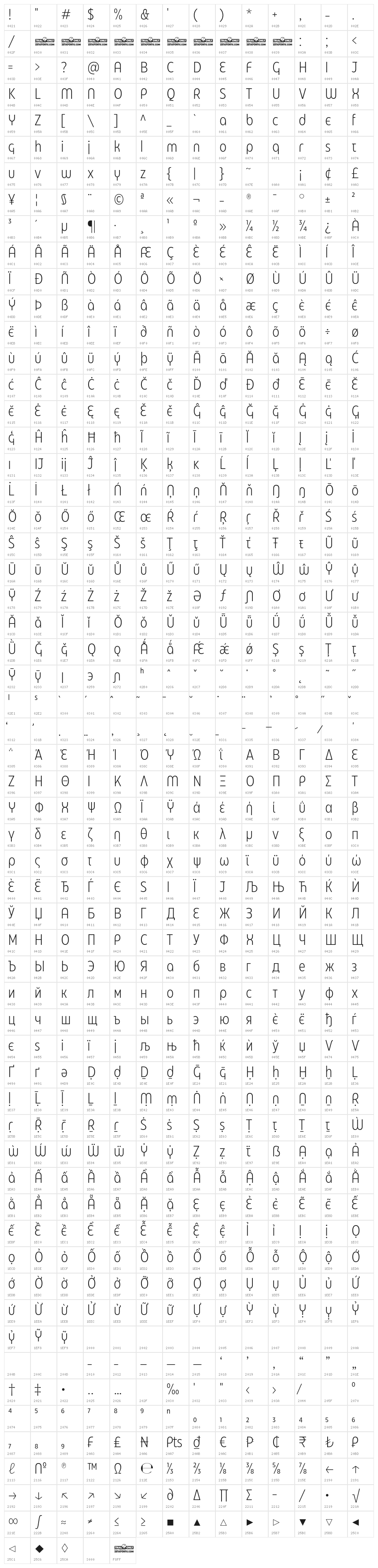 Eastman Cnd Alt Trial Light Character Map