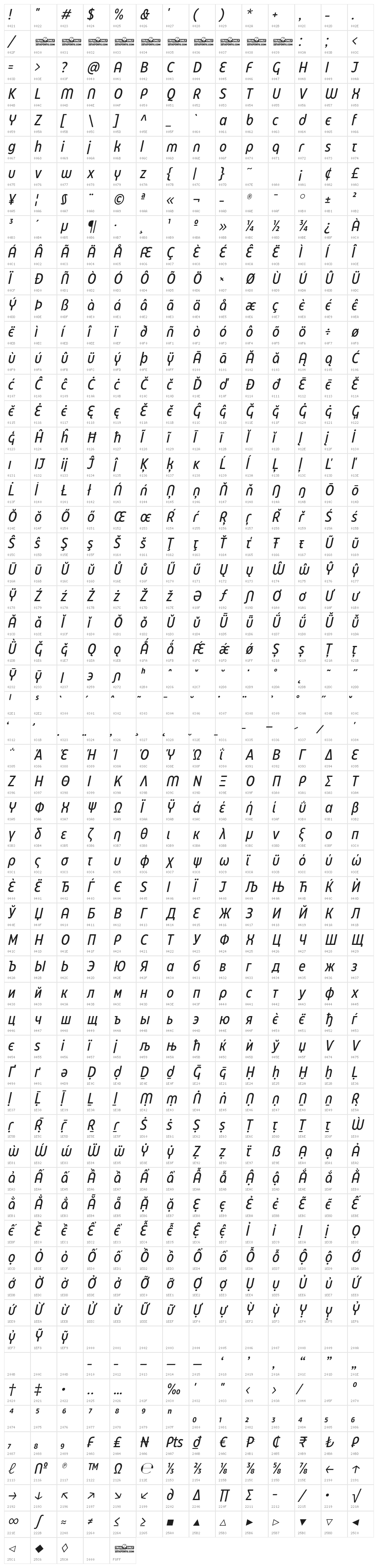 Eastman Cnd Alt Trial Medium Ita Character Map