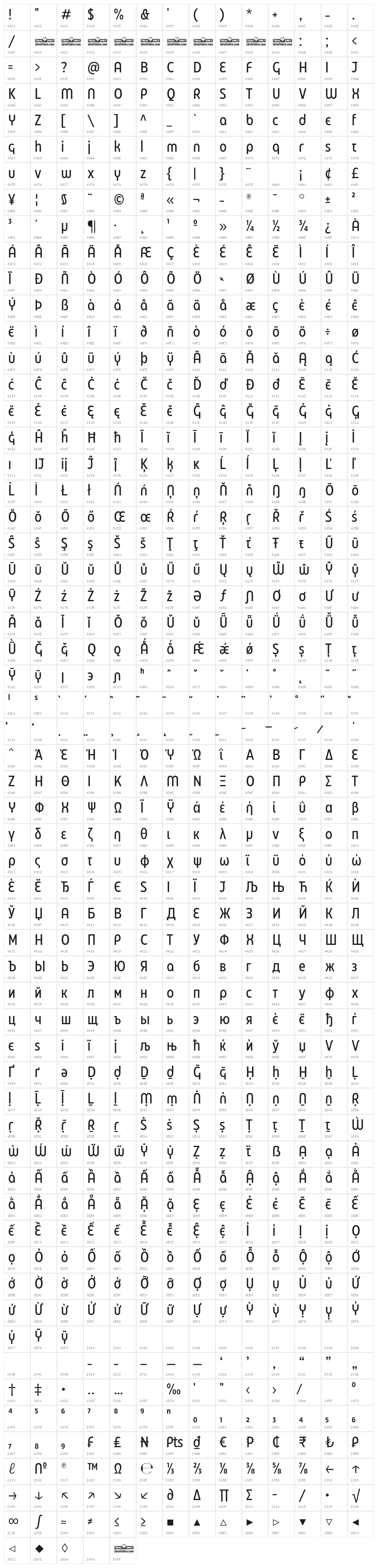 Eastman Cnd Alt Trial Medium Character Map