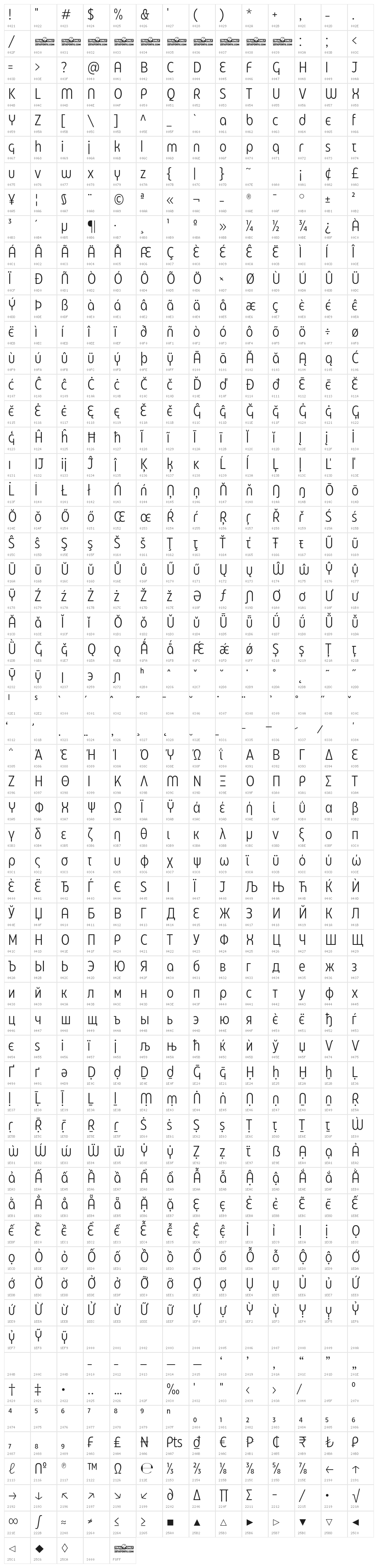 Eastman Cnd Alt Trial Offset Character Map