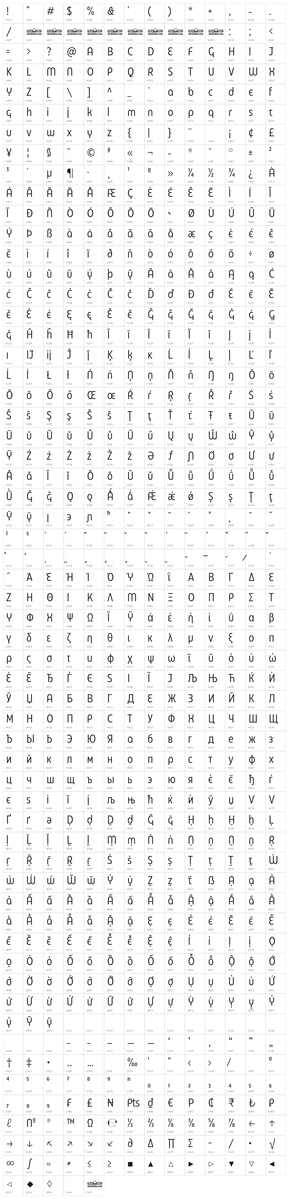 Eastman Cnd Alt Trial Regular Character Map