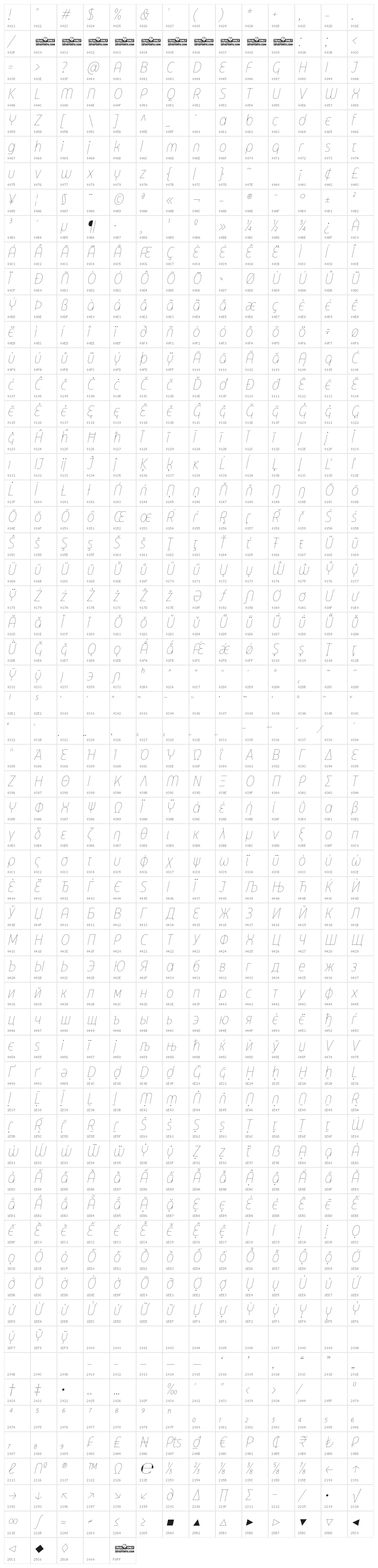 Eastman Cnd Alt Trial Thin Ita Character Map