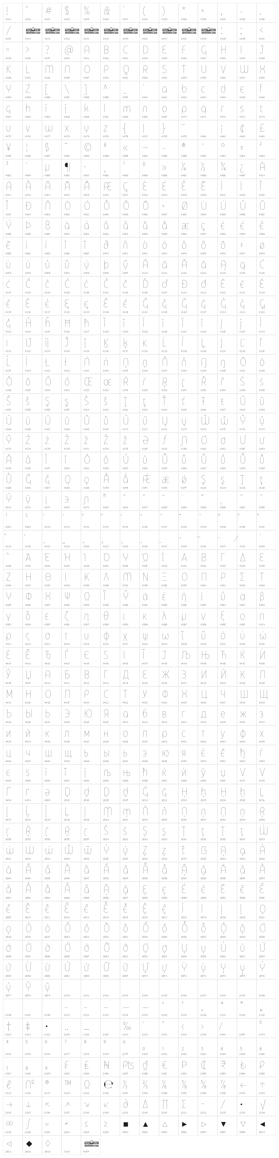 Eastman Cnd Alt Trial Thin Character Map