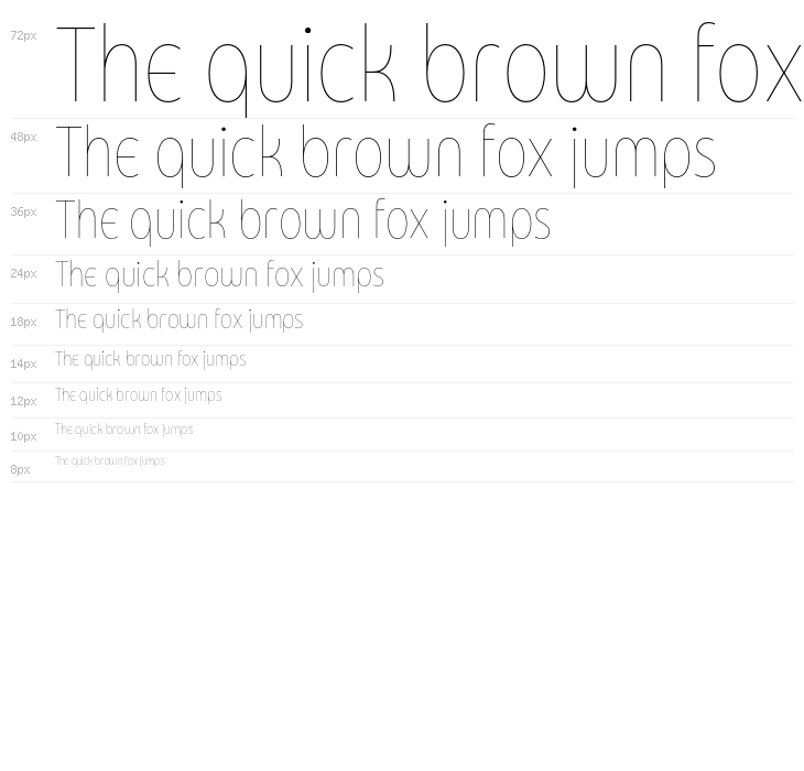 Eastman Cnd Alt Trial Thin Waterfall
